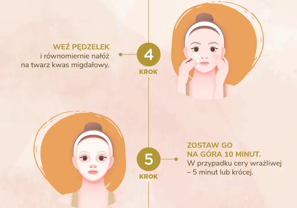 Kwas migdałowy: na co działa? Zastosowanie i efekty dla cery