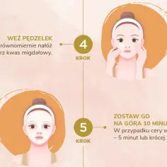 Krok 4: Nałóż pędzlem kwas migdałowy na twarz. Krok 5: Zostaw na 10 minut (lub 5 dla cery wrażliwej).